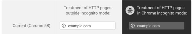http-sider vises med et infotegn