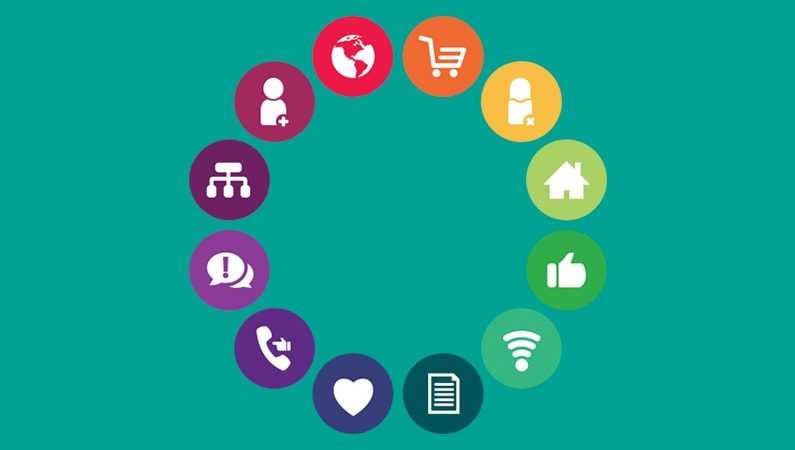 Sociale medier onlinesynligheddk
