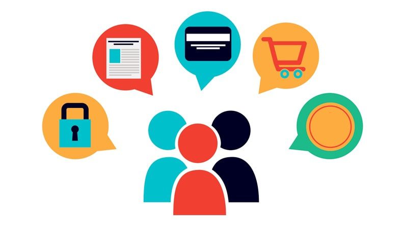 Social selling index