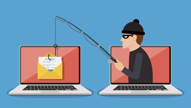 Phishing