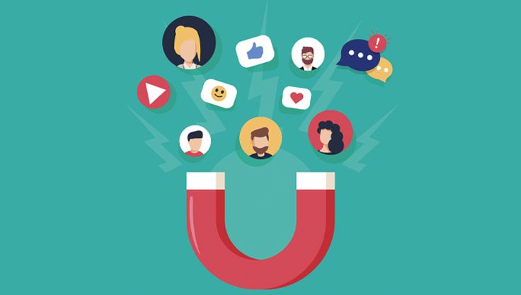Content-marketing-paa-sociale-medier
