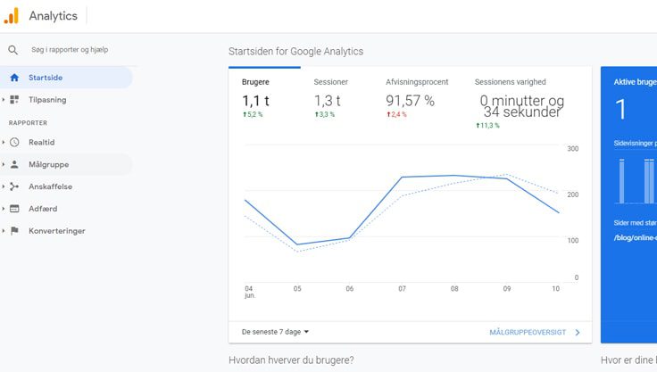 Google-Analytics-3