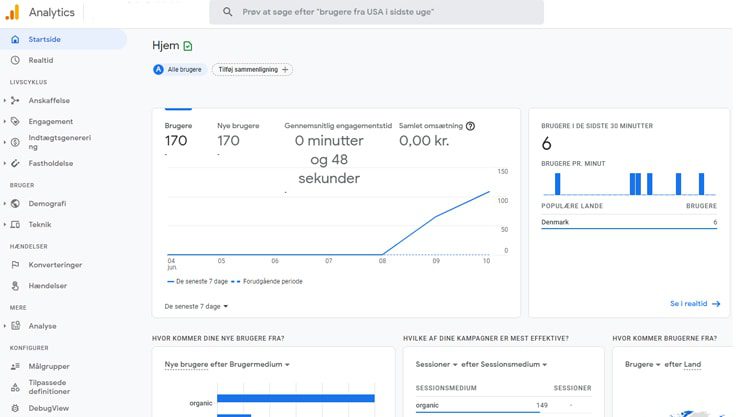 Google-Analytics-4