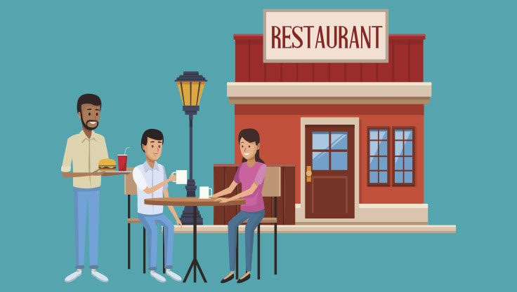 Café og restaurationsbranchen